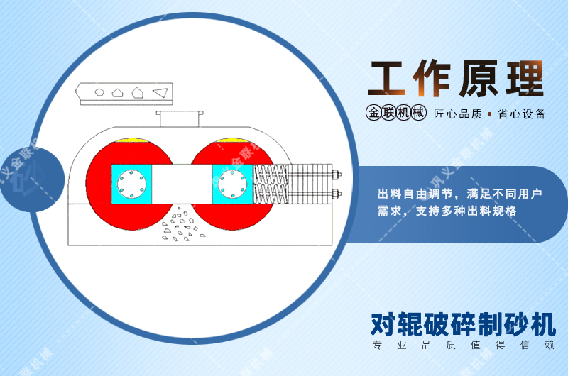 河卵石制砂機(jī)|河卵石制砂機(jī)價(jià)格|新型制沙機(jī)廠家|河卵石破碎機(jī)生產(chǎn)線(xiàn) 河卵石制砂機(jī)|河卵石制砂機(jī)價(jià)格|新型制沙機(jī)廠家|河卵石破碎機(jī)生產(chǎn)線(xiàn)