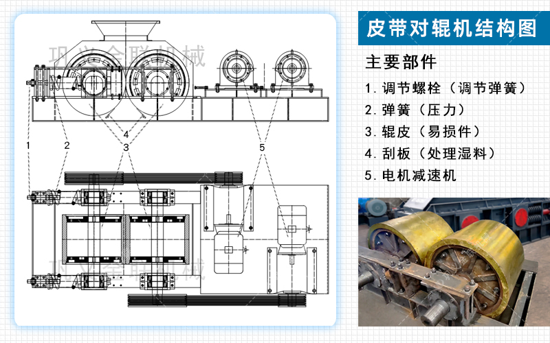 瓜米石制砂機(jī)-大小型瓜子石制砂設(shè)備-制沙機(jī)價(jià)格/原理圖片/視頻